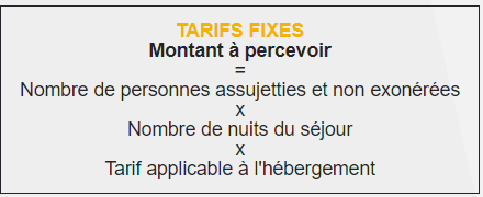 TARIF FIXE